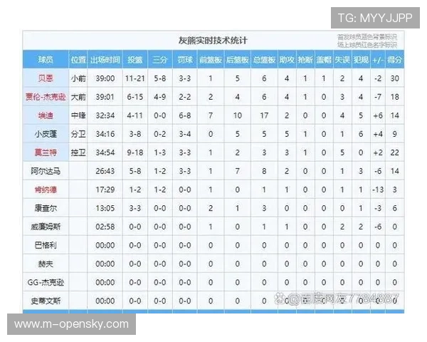 16强完整名单确定:直通八队与附加赛八队组成淘汰赛阵容 16强完整名单确定:直通八队与附加赛八队组成淘汰赛阵容