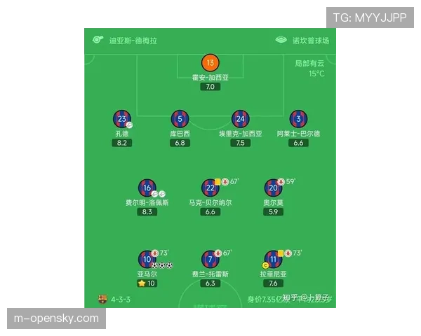 数据观察：2026赛季西甲中下游球队普遍采用5-3-2阵型的防守趋势